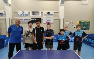 Les résultats des 13 et 14 septembre : première journée de championnat par équipes