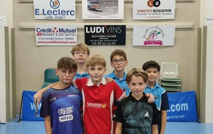 Bilan des 27 et 28 septembre : deuxième journée de championnat par équipes