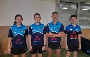 Programme des 11 et 12 octobre : troisième journée de championnat par équipes