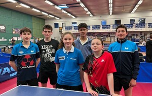 Programme des 18 et 19 octobre : premier tour du Critérium fédéral