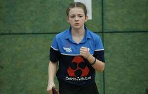 Bilan des 22 et 23 novembre : deuxième tour du Critérium fédéral