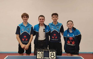 Programme des 29 et 30 novembre : cinquième journée de championnat par équipes