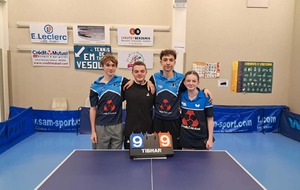 Programme des 24 et 25 janvier : troisième tour du Critérium fédéral