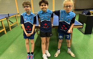 Programme des 7 et 8 février : première journée de championnat par équipes