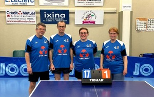 Bilan des 21 et 22 mars : troisième journée de championnat par équipes