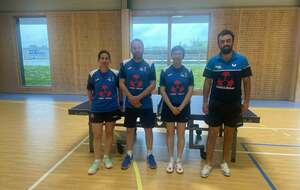 Bilan des 11 et 12 avril : quatrième journée de championnat par équipes