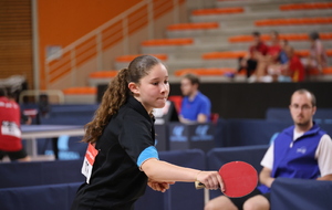 Programme du week-end du 1er mai : Championnats de France minimes