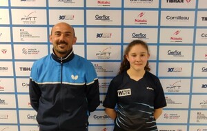Bilan des Championnats de France minimes