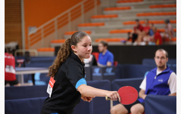 Programme du week-end du 1er mai : Championnats de France minimes