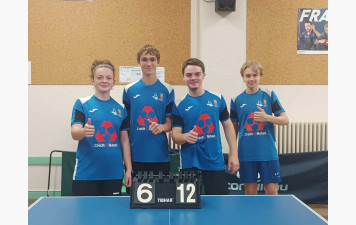 Bilan des 19 et 20 septembre : première journée de championnat par équipes