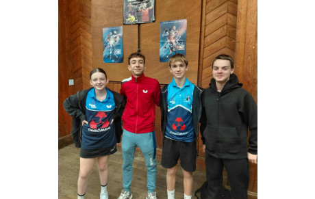 Bilan des 11 et 12 octobre : troisième journée de championnat par équioes