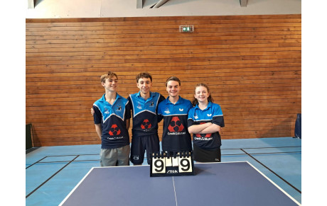 Bilan des 13 et 14 décembre : sixième journée de championnat par équipes